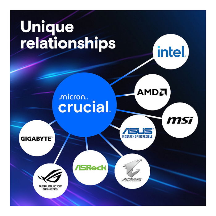 Crucial CP2K64G56C46U5 Memoria RAM DDR5 128GB (2x64GB) 5600MHz CL46 UDIMM con Disipador Térmico