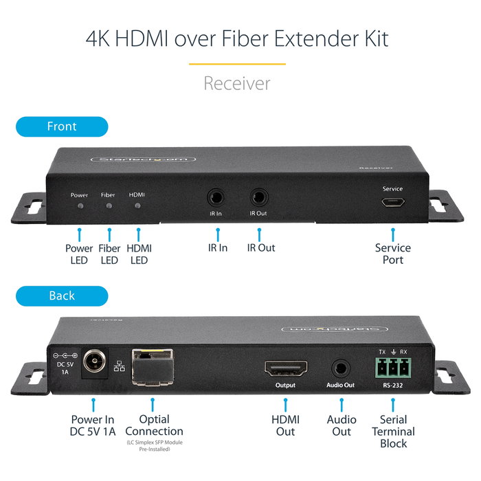 Startech Hub USB C Docking Station 6 en 1 con HDMI, Ethernet, PD - 2 Unidades Startech Hub USB C Docking Station 6 en 1 con HDMI, Ethernet, PD - 2 Unidades