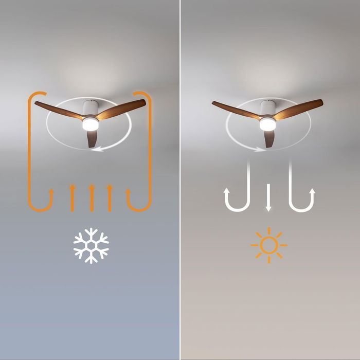 Ventilador de Techo con Luz Cecotec EnergySilence Aero 5600 Blanco Madera 40 W Ventilador de Techo con Luz Cecotec EnergySilence Aero 5600 Blanco Madera 40 W