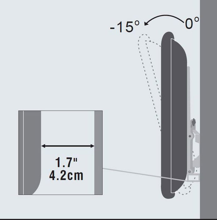 Vivolink VLMW4065T Soporte de pared Negro 65 Kg