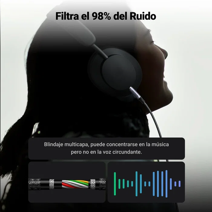 Ugreen Cable adaptador Lightning a Jack 3,5 mm 1 m Plata