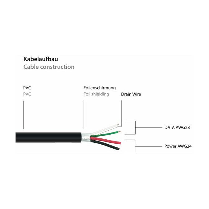 Kabelmeister Extensión USB 2.0 A-A de 0,3 m