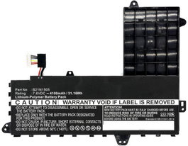 CoreParts Batería para Asus E402S, E402SA, E502S (TYPE A) 31.16Wh 7.6V 4100mAh Black