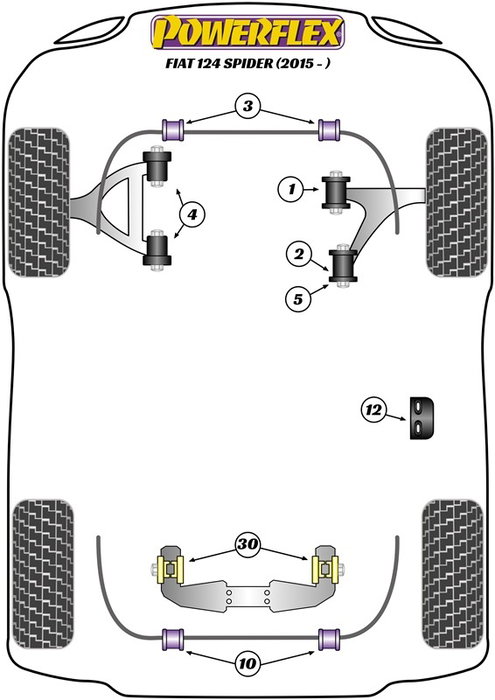 Powerflex Soporte Trasero Diferencial Insert PFR36-630