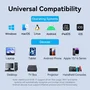 Vention Adaptador USB-C/USB-A a RJ45 CFQHB 1000Mbps Gris