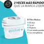 Aqua Optima Filtros Envolve + / Pack 3 para Jarra de Agua - Reduce Cloro, Cal, Metales Pesados y Microplásticos