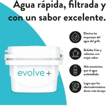 Aqua Optima Filtros Envolve + / Pack 3 para Jarra de Agua - Reduce Cloro, Cal, Metales Pesados y Microplásticos