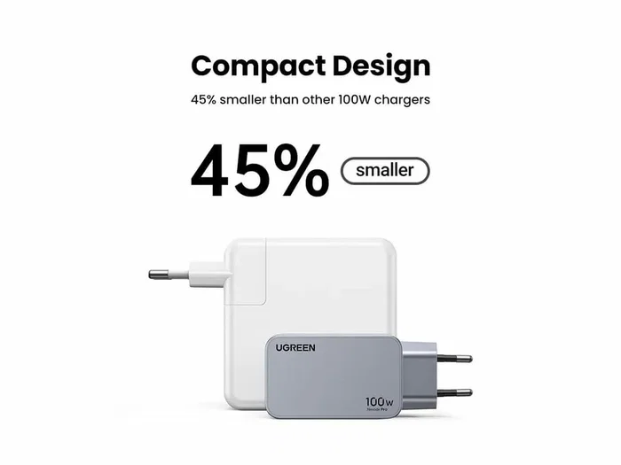 Ugreen Nexode Pro 100W GaN con cable USB-C, 3 puertos, Negro/Gris Ugreen Nexode Pro 100W GaN con cable USB-C, 3 puertos, Negro/Gris