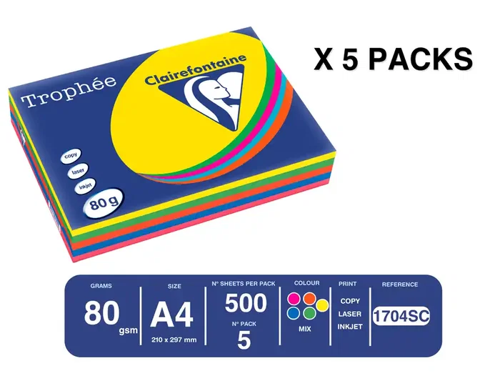 Trophee Papel Color A4 80gr 500 Hojas Surtido Intensos (Sol, Menta, Rojo Coral, Turquesa, Fuchsia) Certificado FSC