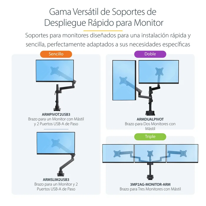 StarTech.com Soporte para Dos Monitores ARMDUALPIVOT hasta 32 pulgadas