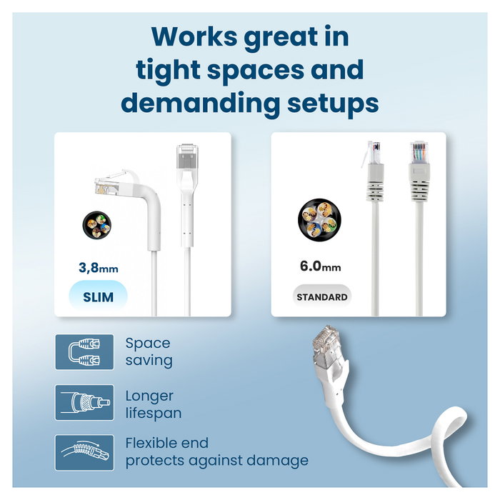 Extralink Patchcord LAN Cat.6A U/FTP 3m Blanco