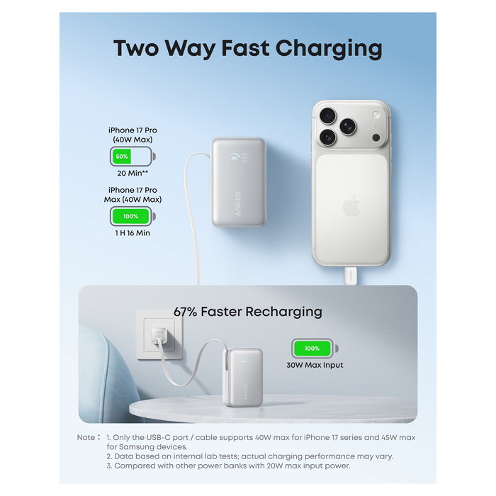 Anker PowerCore Nano A1638 Batería Externa 10000 mAh 45W, Carga Rápida USB-C PD, Color Blanco