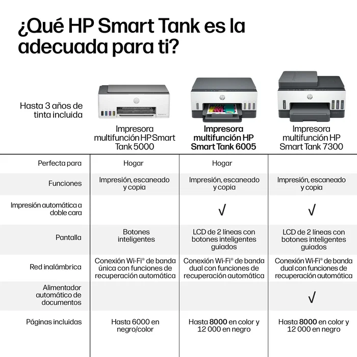 HP Smart Tank 6005