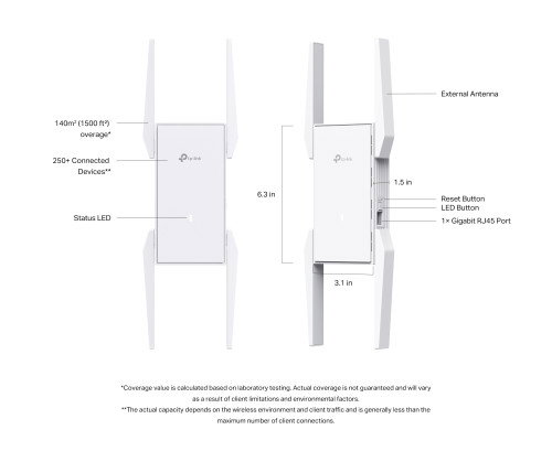 TP-LINK Repetidor de Red Omada EAP673-Extender Blanco Wi-Fi 6 4800Mbit/s TP-LINK Repetidor de Red Omada EAP673-Extender Blanco Wi-Fi 6 4800Mbit/s