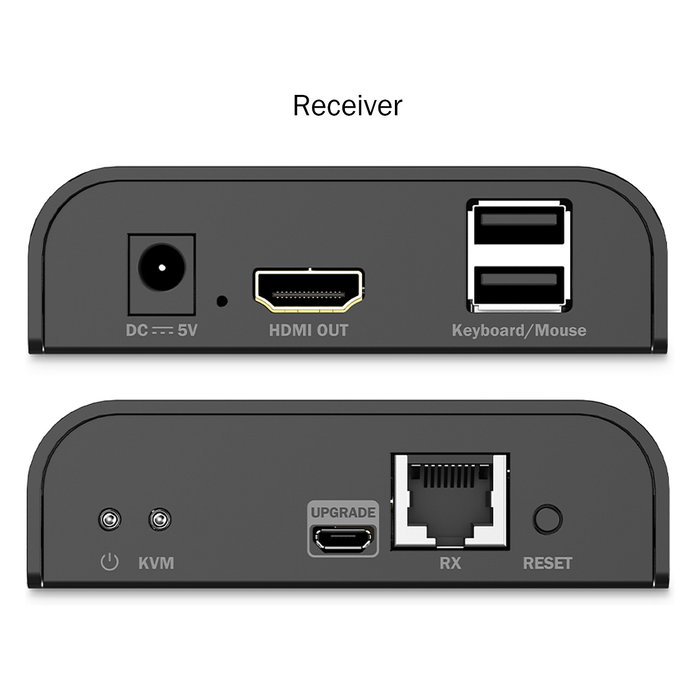 Digitus DS-55355 Extensor HDMI KVM 4K/60Hz Negro