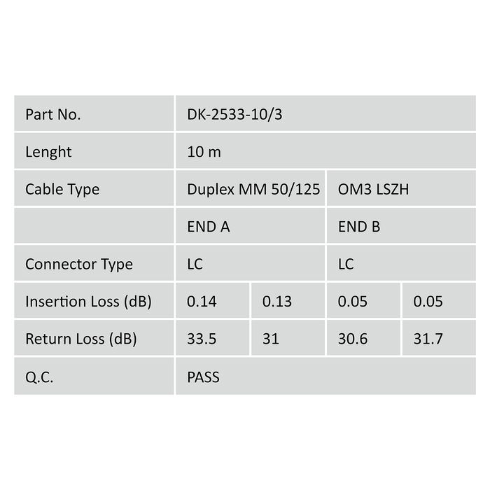 Digitus Cable de Fibra Óptica Multimodo OM3 LC a LC Duplex 10m