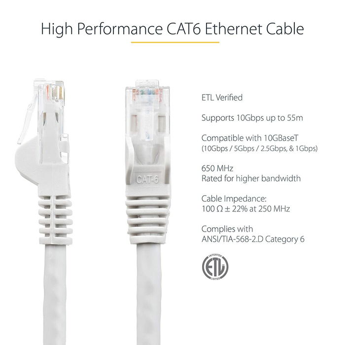 Cable de Red Rígido UTP Categoría 6 Startech N6PATC7MWH Blanco 7 m