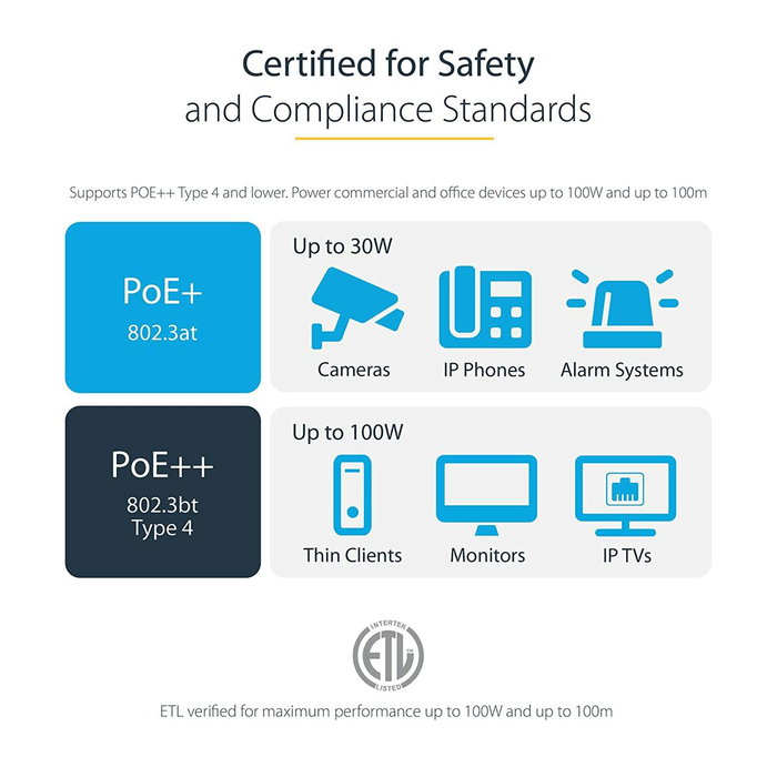 Cable de Red Rígido UTP Categoría 6 Startech N6PATC7MWH Blanco 7 m