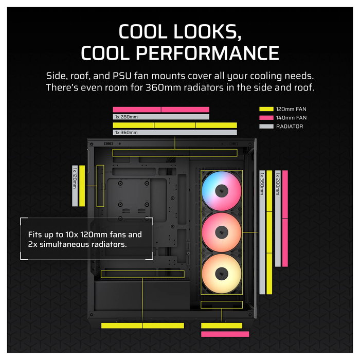 Corsair 3500X RS-R ARGB Midi Tower Caja PC Negro con Cristal Templado, ATX/EATX/microATX/Mini-ITX, 7 Ranuras, 3 Ventiladores 120mm, USB-C, Para Gaming