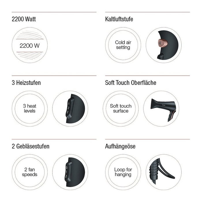 Beurer HC-30 Secador de Pelo Profesional 2.400 W Beurer HC-30 Secador de Pelo Profesional 2.400 W