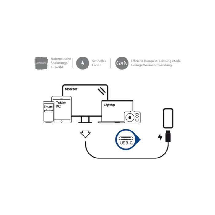 LC-Power LC-NB-GAN-65-ST Cargador GaN de 65 W con 2x USB-C