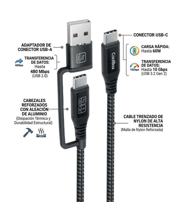 COOLBOX Cable USB-C 3.2 Gen2 con Adaptador USB-A, 60W, 1.8m, Negro