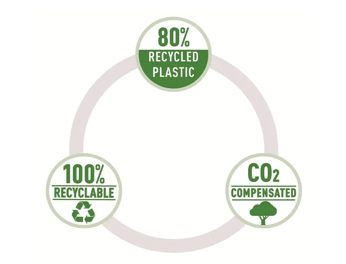 Leitz Sobre de Polipropileno Recycle Amarillo A4 con Broche