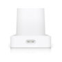 Ubiquiti G3 Starter Kit Pro con G3 Reader Pro, G3 Reader y 2x Pocket Keyfobs