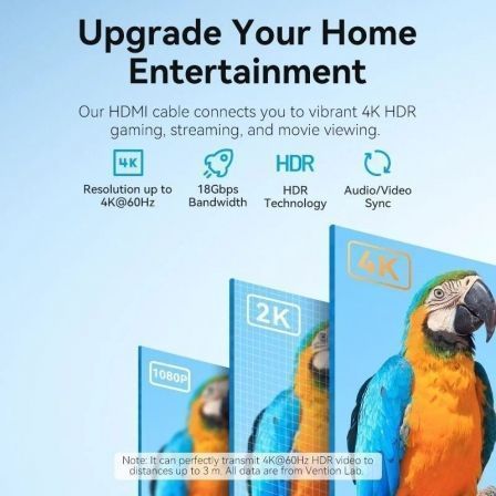 Cable HDMI Vention ALJBH 2 m Cable HDMI Vention ALJBH 2 m