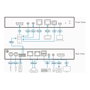 Aten CN9950 Switch KVM DisplayPort 4K de un solo puerto con acceso por IP