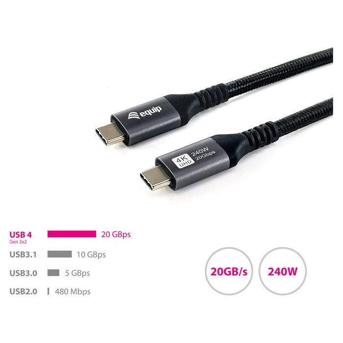 EQUIP Cable USB-C 4.0 (Gen 2x2) de 3 m USB-C Macho a USB-C Macho 20 Gbps PD 100W Negro - Ref 128384