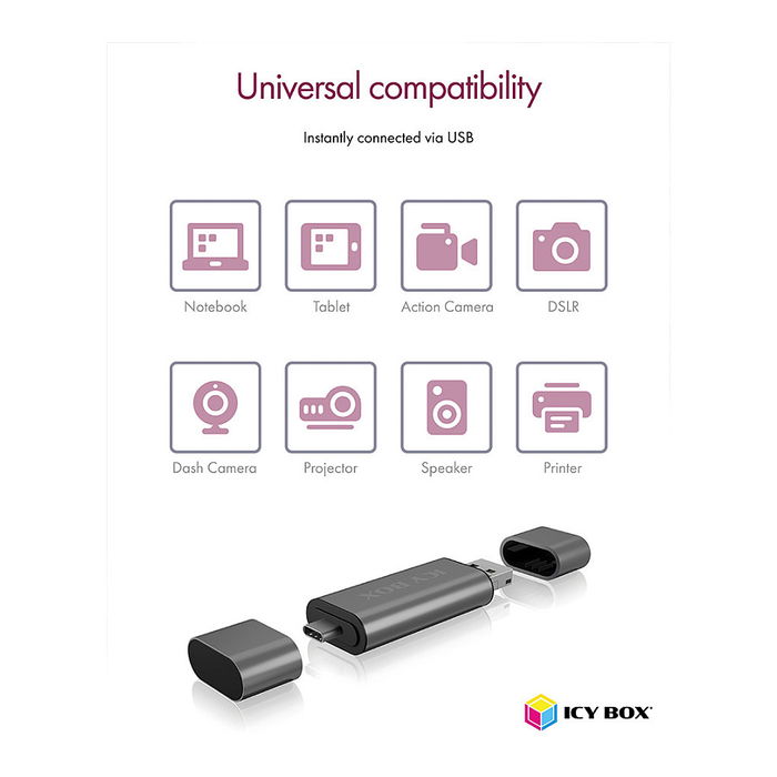 ICY BOX IB-CR200-C Lector de Tarjetas Multi-USB SD/MicroSD, Compatible con Tarjetas SD y MicroSD, Conexión USB 2.0