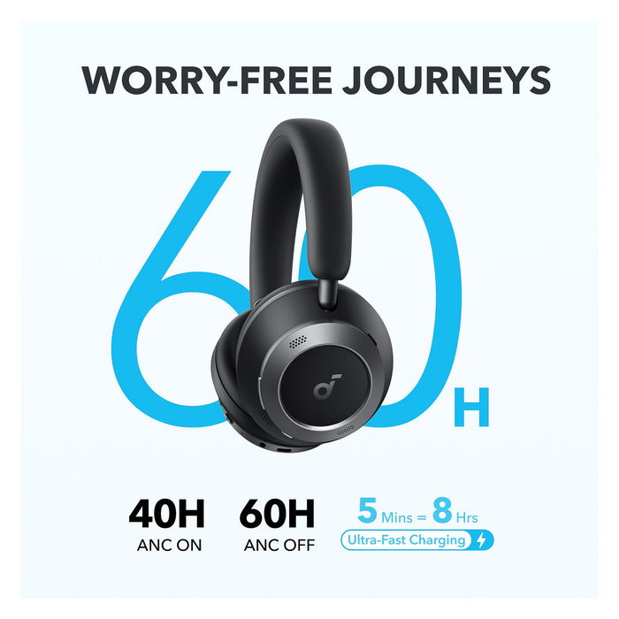 Anker Soundcore Space One Pro - Auriculares Bluetooth con Cancelación de Ruido, Color Negro