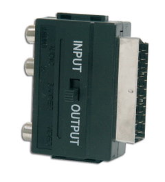 Simon Finstock MU Euroconector 21 PINS a 3 RCA + DIN 4 PINS MU730967