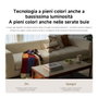 Xiaomi Smart Camera C100 Blanco
