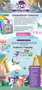 My Little Pony Juego de cartas Deck-Building Adventures in Equestria *Edición Inglés*