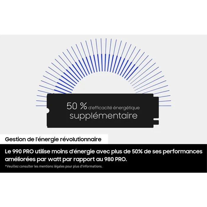 SAMSUNG 990 PRO 1 TB M.2 NVMe PCIe 4.0 SAMSUNG 990 PRO 1 TB M.2 NVMe PCIe 4.0