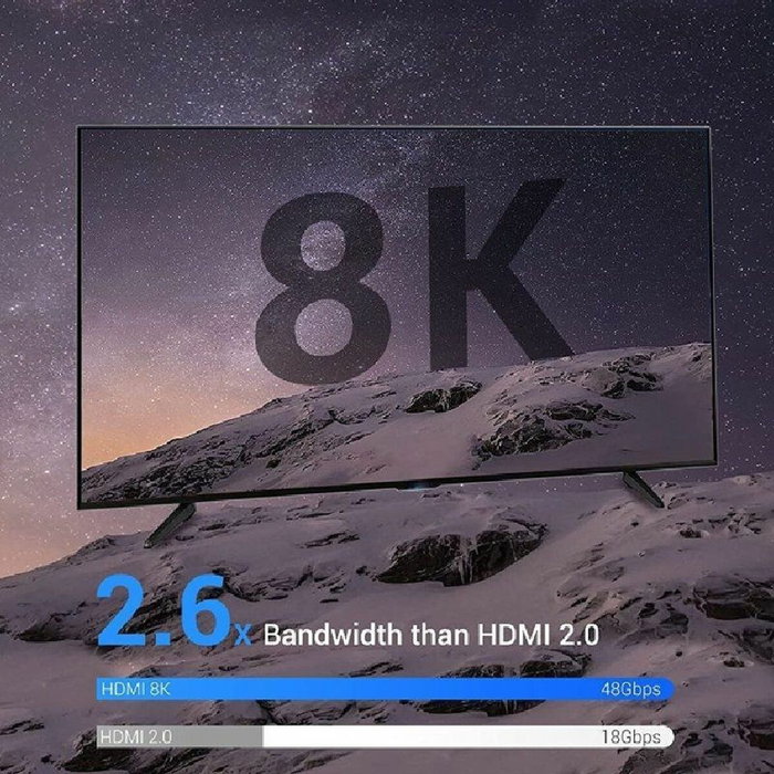 Vention Cable HDMI 2.1 8K ALGLF 1m Azul Macho a Macho Vention Cable HDMI 2.1 8K ALGLF 1m Azul Macho a Macho
