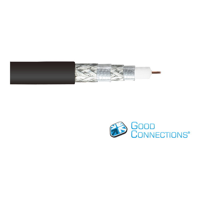 GoodConnections Cable de antena TV SmartFLEX 1,5m