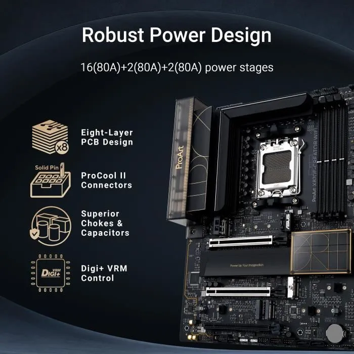 Asus PROART X870E-CREATOR WiFi Placa Base