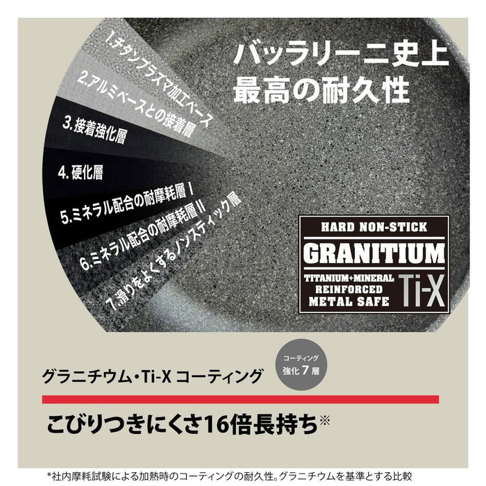 Sartén Antiadherente Ballarini 75002-822-0 Gris Acero Aluminio Ø 28 cm