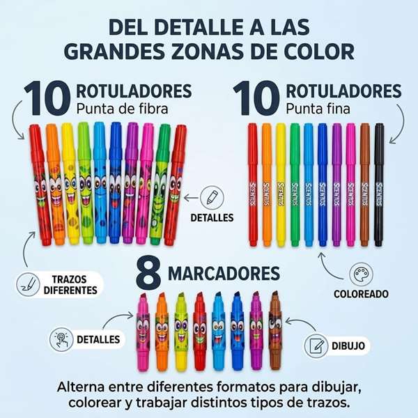 Scentos Mega Set Actividades con rotuladores, ceras y pinturas perfumadas