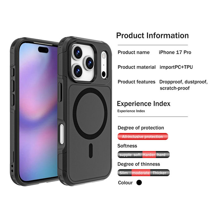 4smarts Defend Case Bumper Protectora para Apple iPhone 17 Pro - Negro, Resistente a Golpes, Protección 1.2 m, PC/TPU