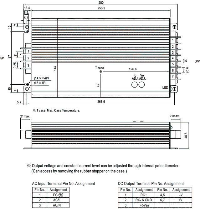 MEAN WELL HEP-600-36 Alimentador de impulso 601,2W 36VDC
