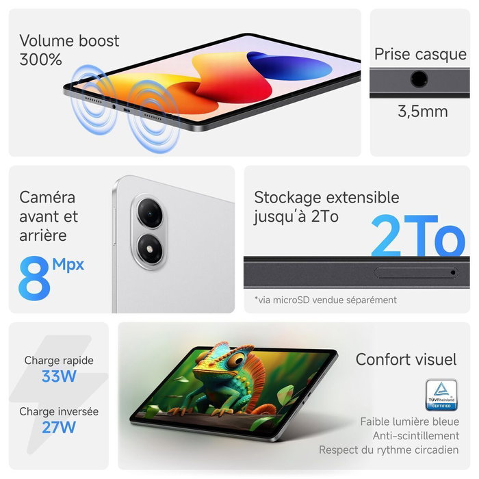 Xiaomi Redmi Pad 2 Pro 12,1 128GB 6GB Gris Grafito Xiaomi Redmi Pad 2 Pro 12,1 128GB 6GB Gris Grafito