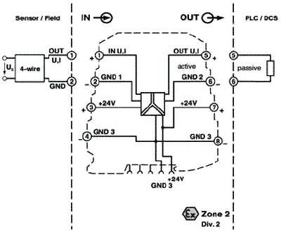 Phoenix Contact MINI MCR-SL-UI-UI-NC Amplificador de aislamiento de 3 vías