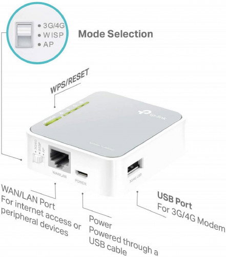 TP-Link TL-MR3020 Router Inalámbrico Portátil 3G/4G 150Mbps