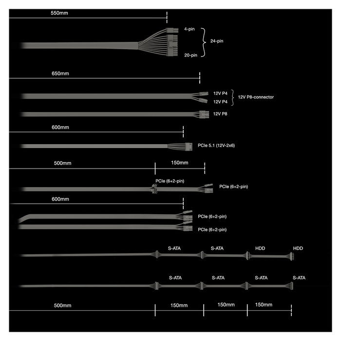 be quiet! Pure Power 13 M 1200W Fuente de Alimentación ATX 3.1 - 80 PLUS Gold Certificación - Totalmente Modular - Ventilador de 120mm - 100000 h MTBF
