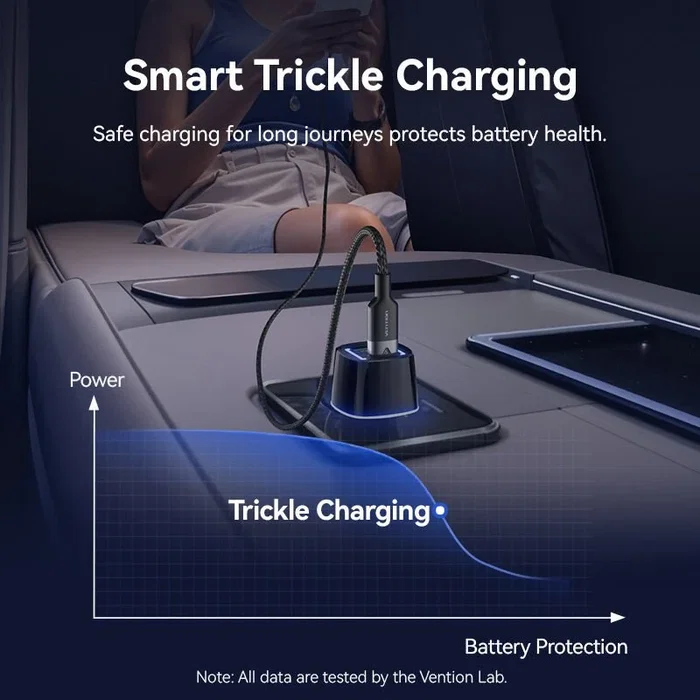 Vention Cargador de Coche FFRB0 48W con 1x USB-C y 1x USB-A