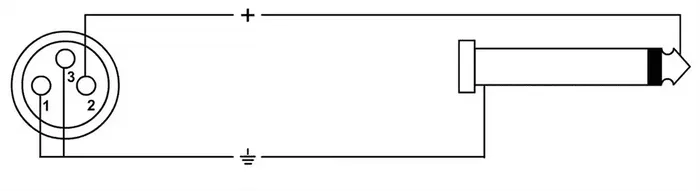 Cordial Cable de Audio Jack Mono/XLR Hembra - 7.5 Metros Cordial Cable de Audio Jack Mono/XLR Hembra - 7.5 Metros